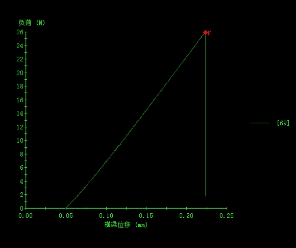 3d5f6cf31ca86b6768a5a3a3e9a0e494.jpg
