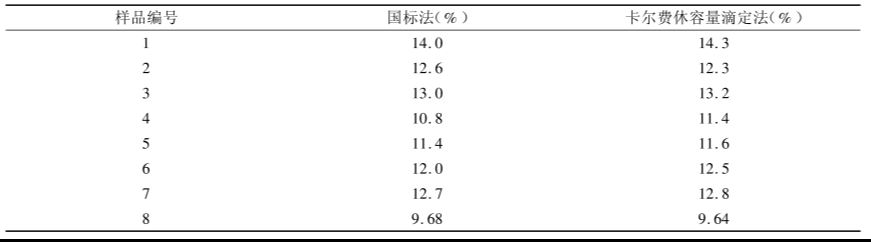 1729691241025.png